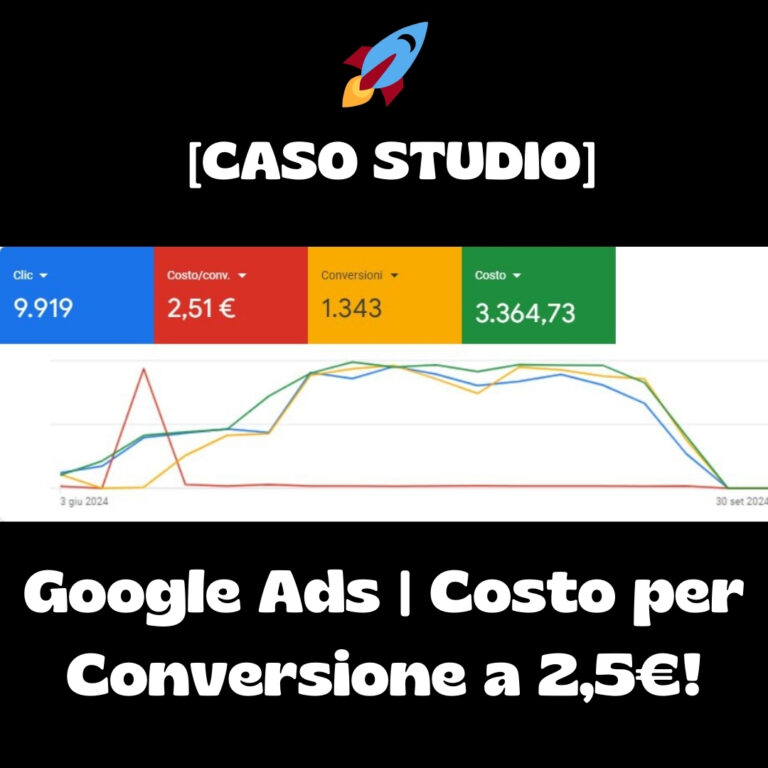 Google Ads | Bigi Stanza